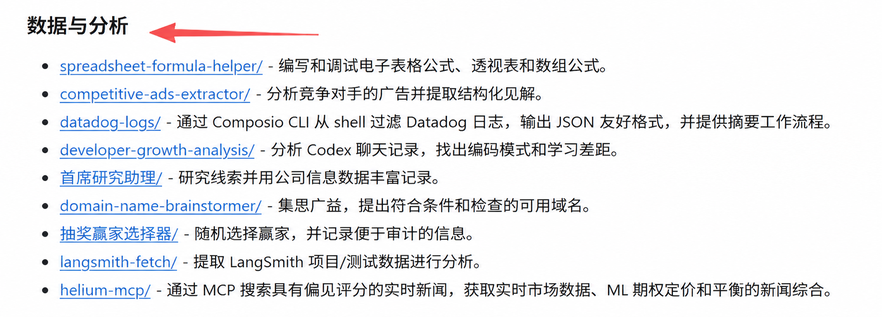Data and analysis Codex skills screenshot