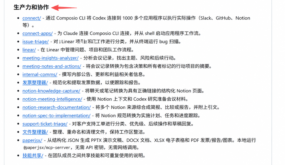 Productivity and collaboration Codex skills screenshot