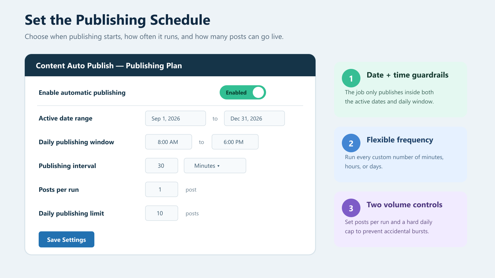 WordPress automatic publishing schedule settings for dates, time window, interval, batch size, and daily limit