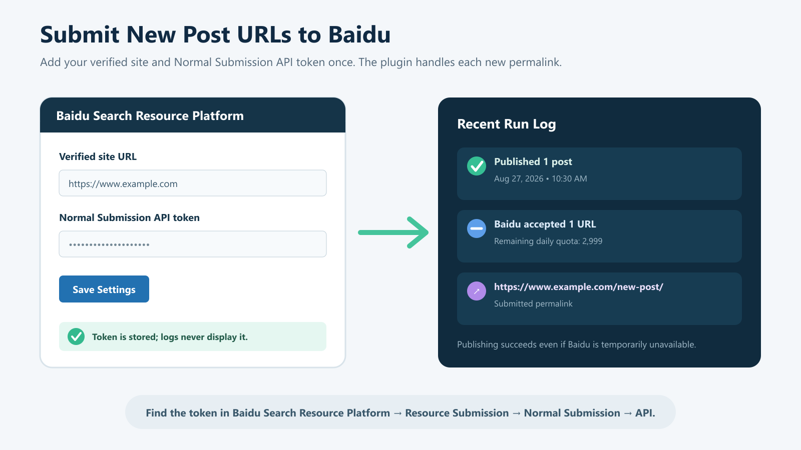 Baidu Search Resource Platform token settings and WordPress auto publisher run log