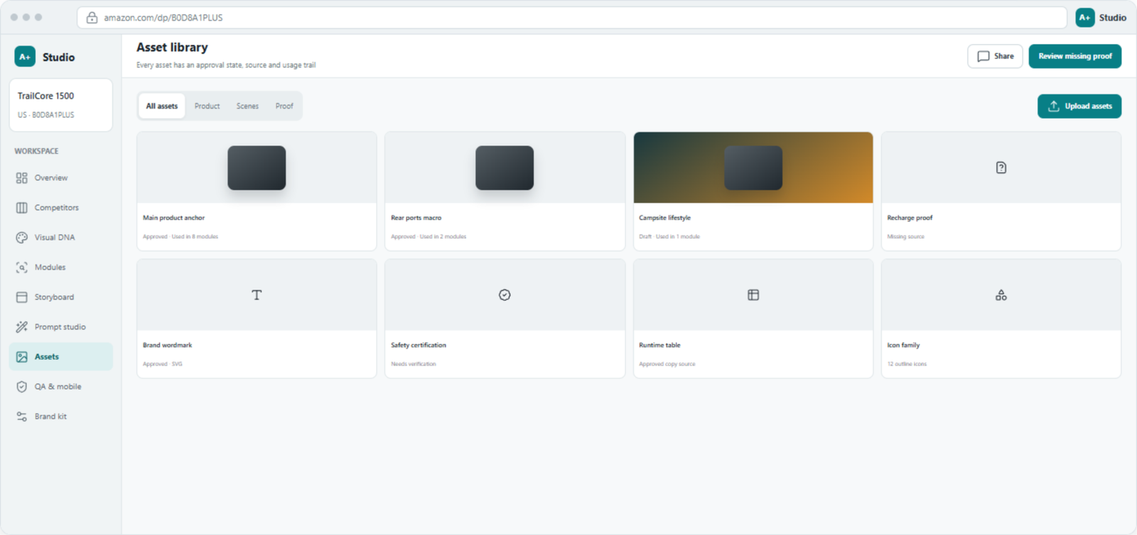 Asset Library