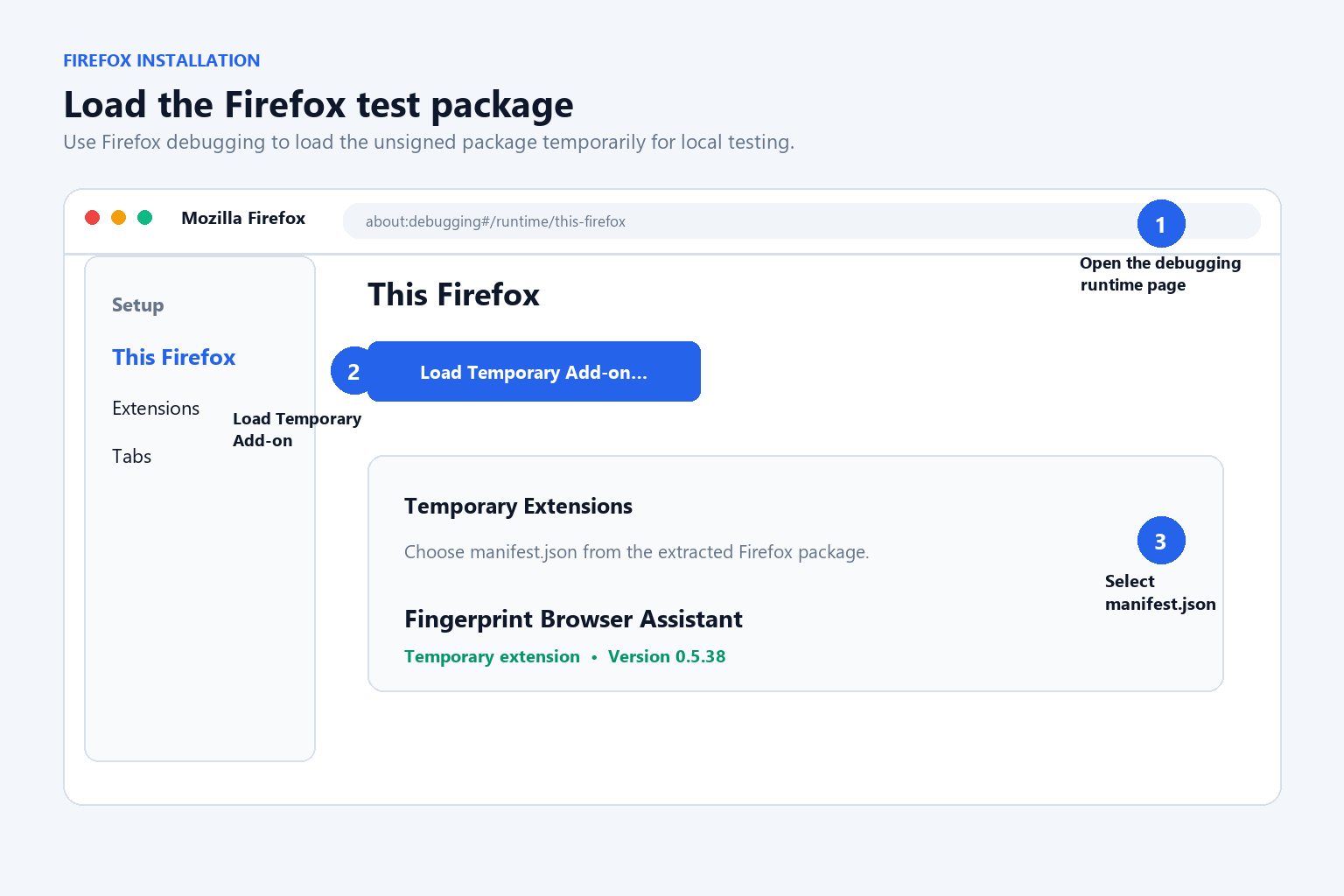 Firefox fingerprint browser extension temporary installation steps