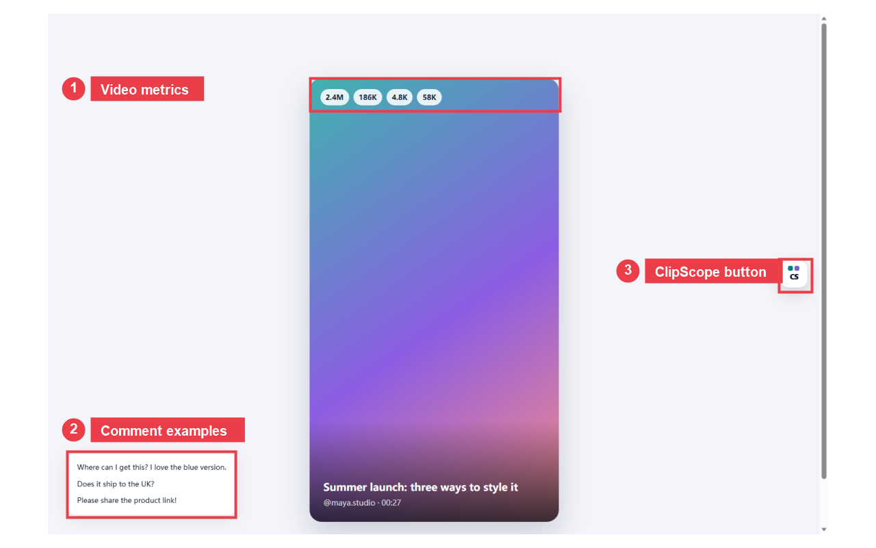 Annotated comment and engagement view showing video metrics, comment examples and the ClipScope button