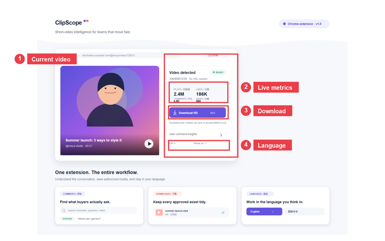 TikTok Video Downloader Chrome Extension: Complete How-To Guide